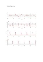 Paraugs 'Automatizētie elektrotehnoloģiskie procesi', 6.