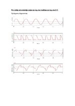 Paraugs 'Automatizētie elektrotehnoloģiskie procesi', 7.