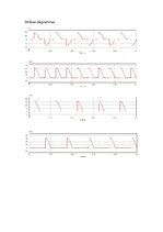 Paraugs 'Automatizētie elektrotehnoloģiskie procesi', 8.