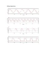 Paraugs 'Automatizētie elektrotehnoloģiskie procesi', 10.