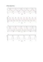 Paraugs 'Automatizētie elektrotehnoloģiskie procesi', 15.