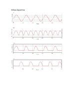 Paraugs 'Automatizētie elektrotehnoloģiskie procesi', 17.
