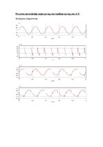 Paraugs 'Automatizētie elektrotehnoloģiskie procesi', 19.