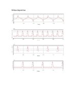 Paraugs 'Automatizētie elektrotehnoloģiskie procesi', 20.