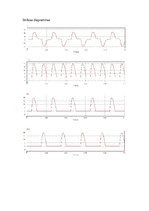 Paraugs 'Automatizētie elektrotehnoloģiskie procesi', 22.