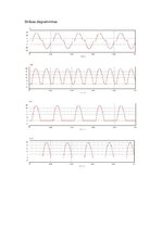 Paraugs 'Automatizētie elektrotehnoloģiskie procesi', 24.