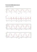 Paraugs 'Automatizētie elektrotehnoloģiskie procesi', 26.
