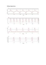 Paraugs 'Automatizētie elektrotehnoloģiskie procesi', 31.