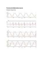 Paraugs 'Automatizētie elektrotehnoloģiskie procesi', 33.