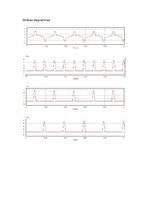 Paraugs 'Automatizētie elektrotehnoloģiskie procesi', 36.