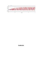 Paraugs 'Automatizētie elektrotehnoloģiskie procesi', 41.