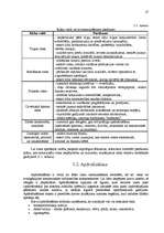 Referāts 'Starptautiskā tirdzniecība - Pure Food produkcijas eksports uz Vāciju', 27.