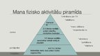 Prezentācija 'Fiziskās aktivitātes', 7.