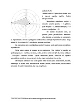 Referāts 'Mācīšanas stila noteikšana', 11.