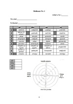 Referāts 'Mācīšanas stila noteikšana', 14.