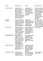 Prezentācija 'Manas pārdomas par laikmetīgo mākslu Latvijā', 9.