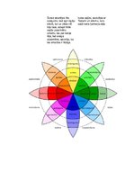 Prezentācija 'Manas pārdomas par laikmetīgo mākslu Latvijā', 10.