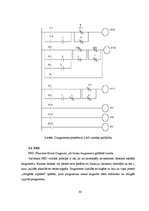Referāts 'Siemens "Simatic" sērijas programmējamie loģiskie kontrolleri', 10.