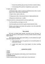 Konspekts 'Ādas slimības', 28.