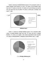 Referāts 'Bērna ēdināšana zīdaiņa vecumā', 27.