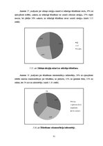 Referāts 'Bērna ēdināšana zīdaiņa vecumā', 31.