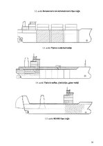 Referāts 'Katastrofas uz kuģošanas transportlīdzekļiem', 24.