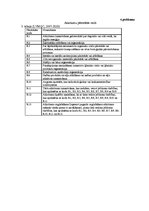 Diplomdarbs 'Sadzīves atkritumu plūsmas analīze Preiļu novadā no 2007. līdz 2011.gadam', 59.