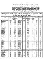 Referāts 'Ugunsgrēki ražošanā', 9.