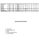 Referāts 'Ugunsgrēki ražošanā', 10.