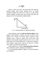 Konspekts 'Monetārā politika', 15.