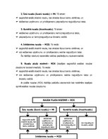 Konspekts 'Monetārā politika', 18.