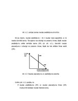 Konspekts 'Monetārā politika', 19.