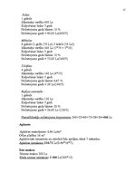 Referāts 'Izmaksu plānošana', 15.