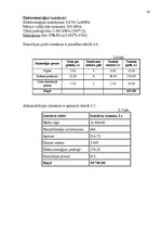 Referāts 'Izmaksu plānošana', 16.