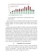 Referāts 'Ieguvumi un zaudējumi no integrācijas Eiropas Savienībā', 9.