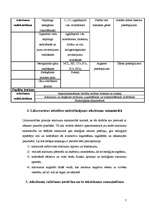 Referāts 'Atkritumu saimniecības attīstības nosacījumi', 7.