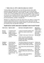 Konspekts 'Politika un valsts pārvalde Lielbritānijā, Francijā un ASV 19.gadsimtā', 5.