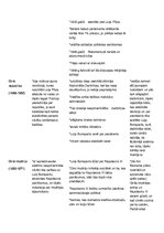 Konspekts 'Politika un valsts pārvalde Lielbritānijā, Francijā un ASV 19.gadsimtā', 6.