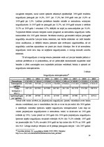 Referāts 'Komercbanku sektora problēmu analīze Latvijā', 24.