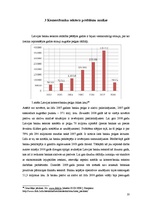 Referāts 'Komercbanku sektora problēmu analīze Latvijā', 33.