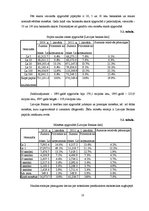 Referāts 'Banku sistēma Latvijā', 10.