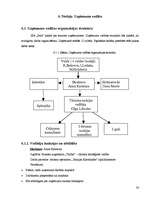 Biznesa plāns 'Biznesa plāns tūrisma aģentūrai', 24.