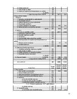 Biznesa plāns 'Biznesa plāns tūrisma aģentūrai', 37.