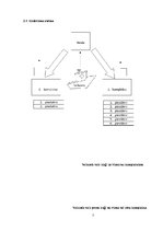 Paraugs 'Transporta procesu datormodelēšana "Kuģu apkalpošana"', 7.