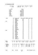 Paraugs 'Transporta procesu datormodelēšana "Kuģu apkalpošana"', 15.