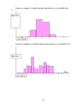 Paraugs 'Transporta procesu datormodelēšana "Kuģu apkalpošana"', 28.
