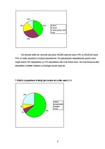 Konspekts 'Pētījums tirgus analīzē', 9.