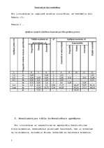 Referāts 'Kanalizācijas tīklu modelēšana', 7.