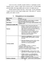 Prakses atskaite 'Pirmsskolas skolotāja pedagoģiskā prakse  3.vecumposms', 10.