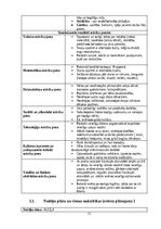 Prakses atskaite 'Pirmsskolas skolotāja pedagoģiskā prakse  3.vecumposms', 11.